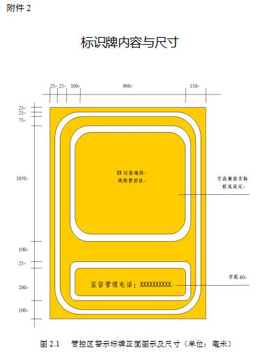 附件内容