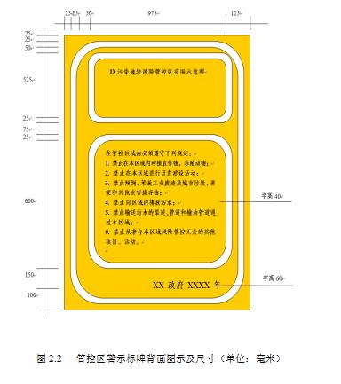 附件内容